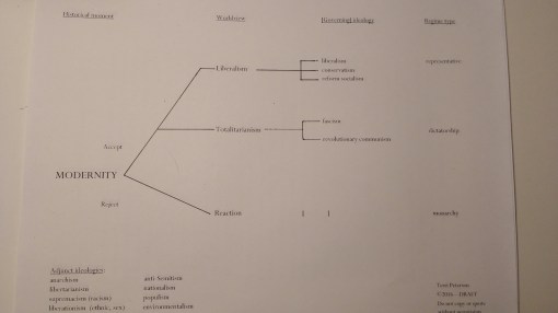 Terri Peterson ©2016